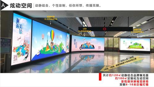 上海地铁龙阳路站炫动环幕大屏广告代理